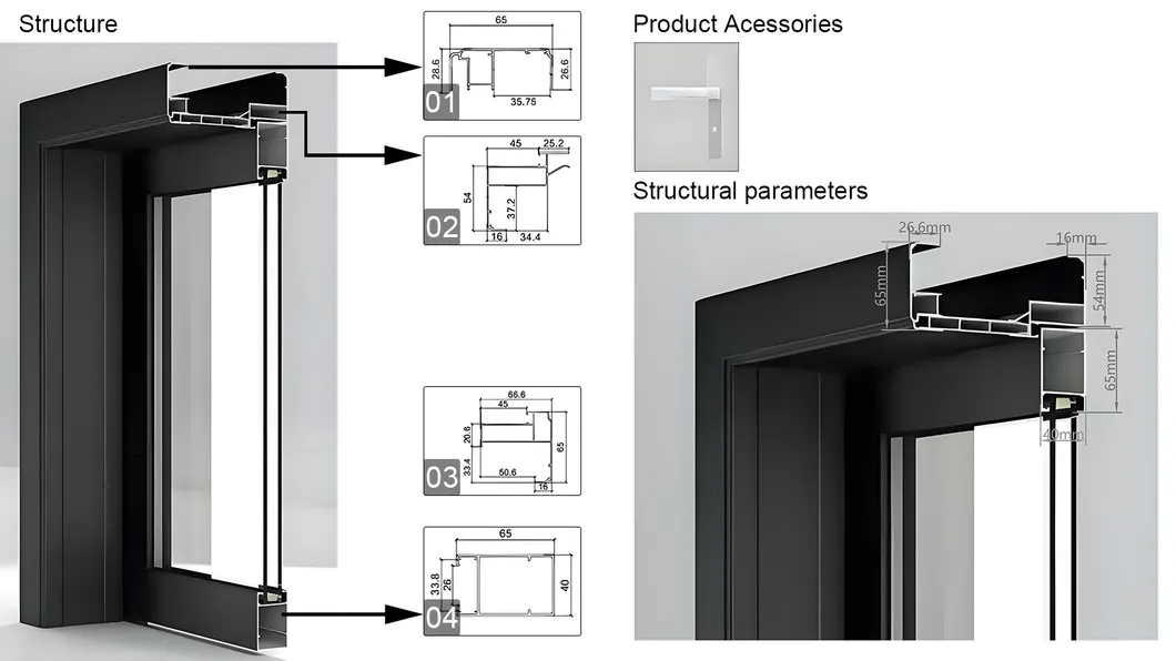 Window Structure Diagram