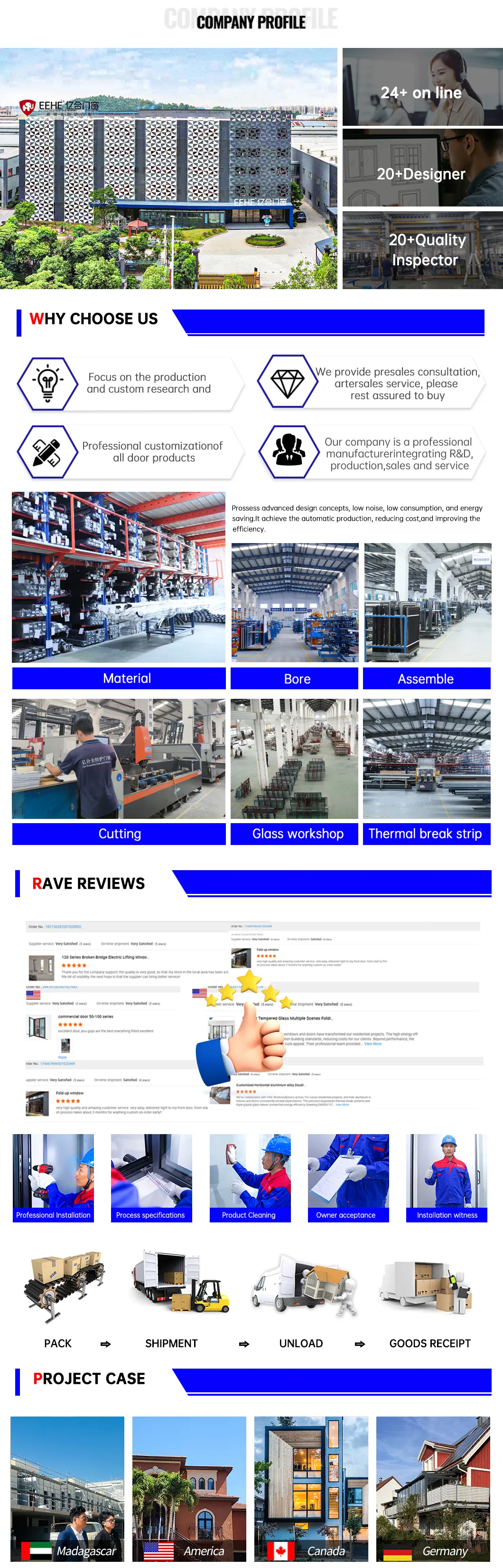 Glass Quality Standards