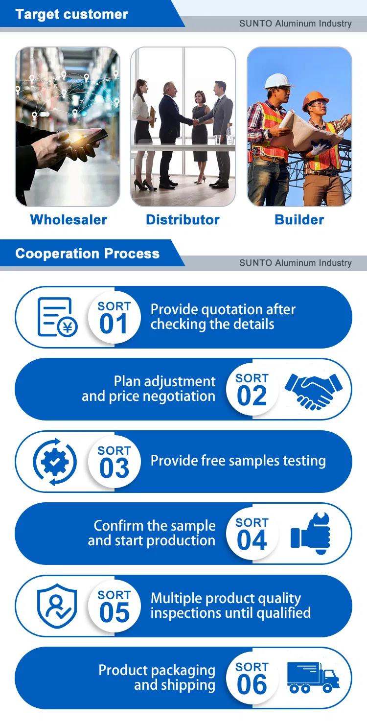 Certification Showcase