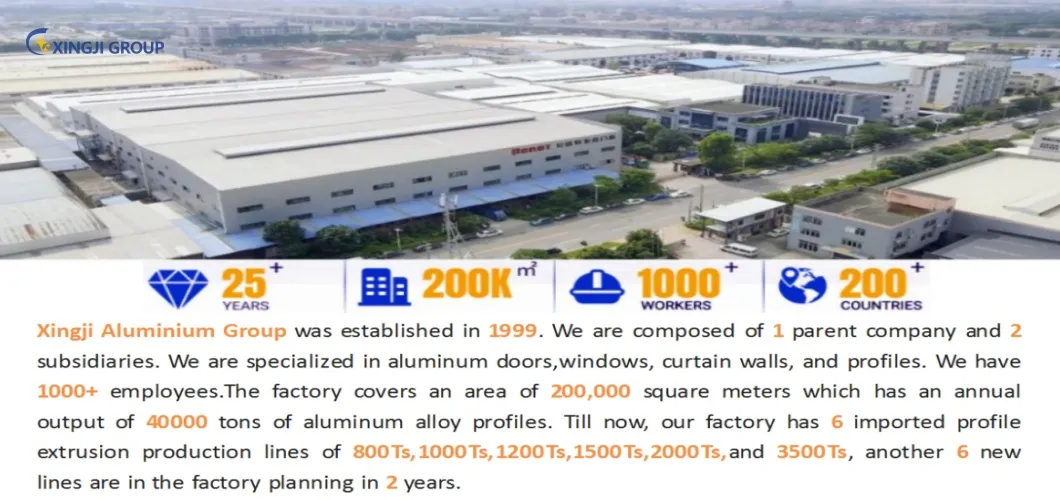 Anti-Corrosion Aluminum Alloy Casement Window