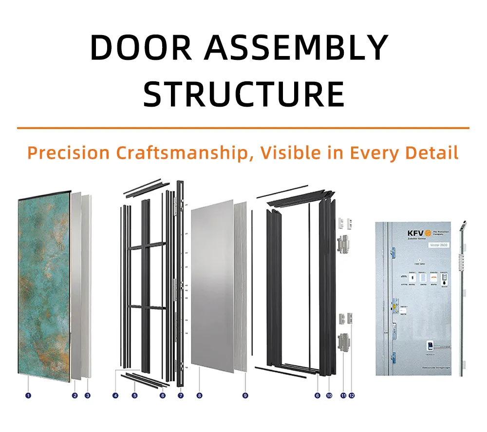 Exterior Security Solutions