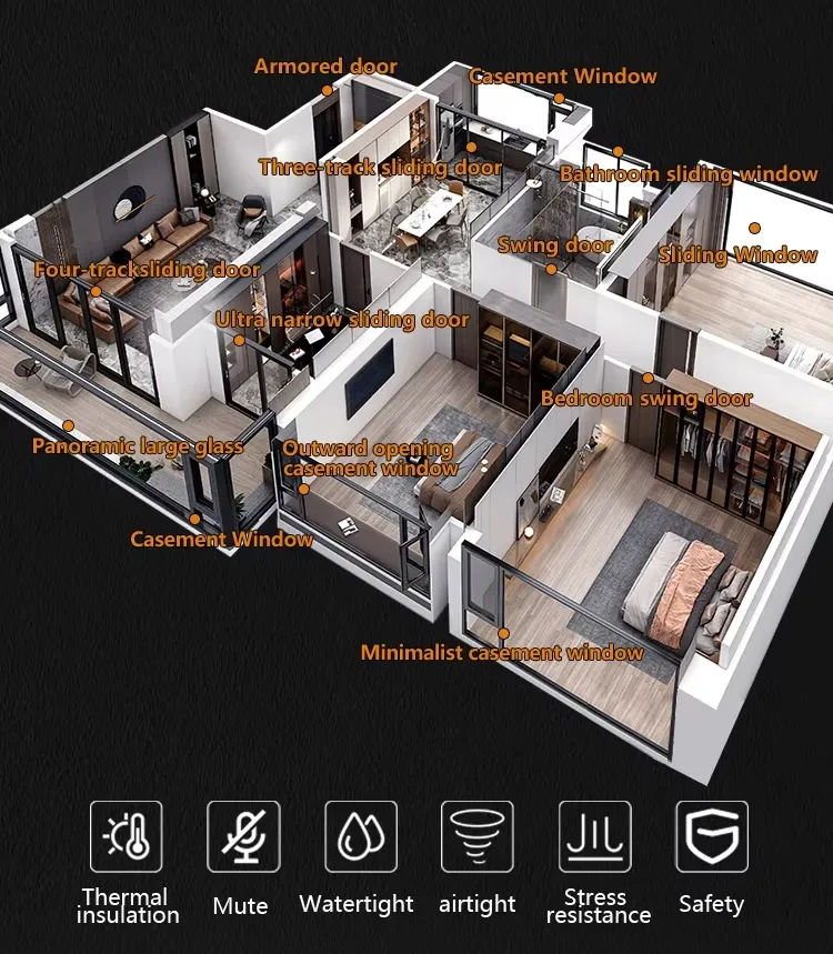 Aluminum Window Detail
