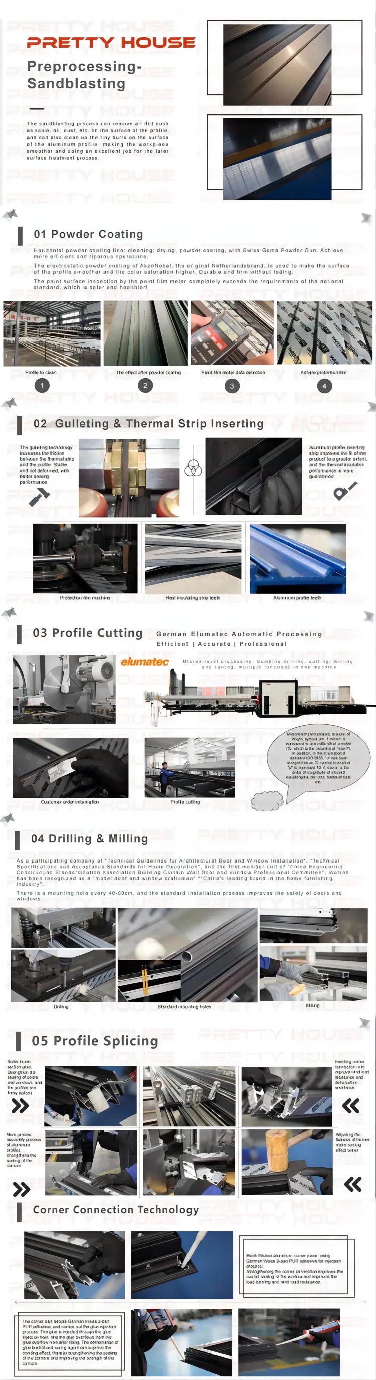 Product Specification 1