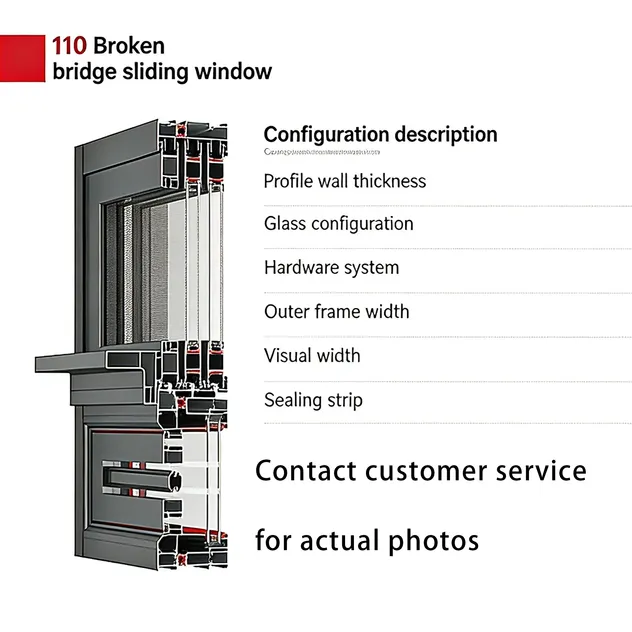 Application Scenario 2