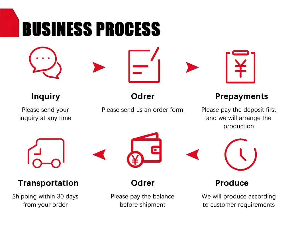 Factory Custom Pivot Door