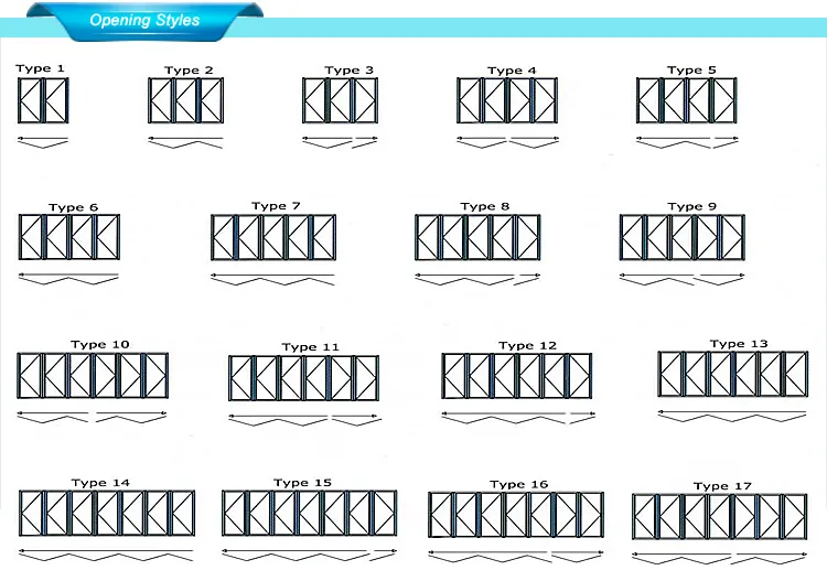 Aluminum Folding Windows