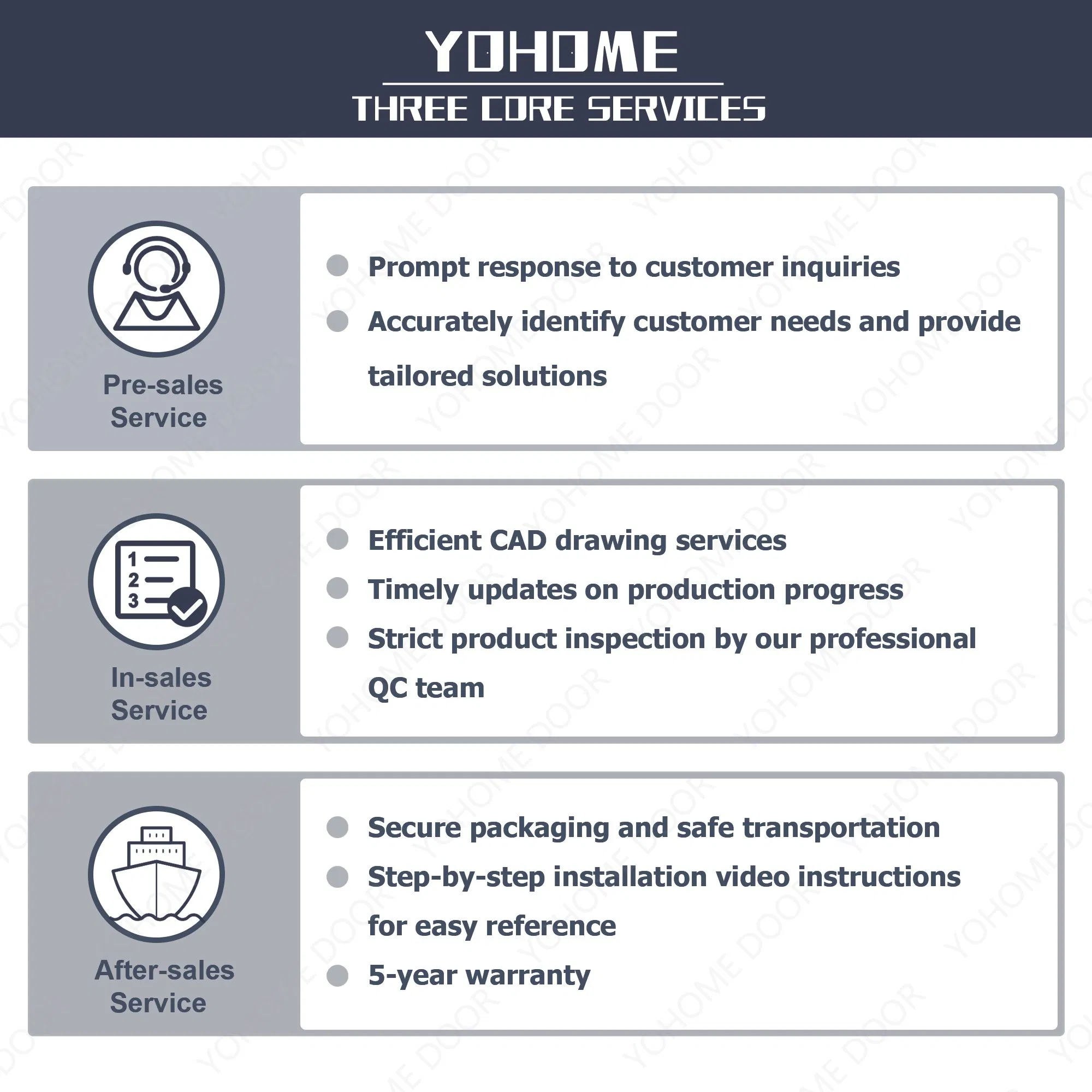 China Top Factory Custom Villa Door Designs Luxury Villa Pivot Modern Cast Aluminum Front Entry Bullet Proof Security House Front Doors