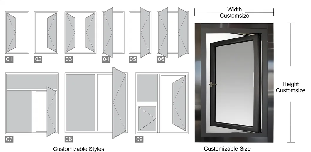 Customizable size Window