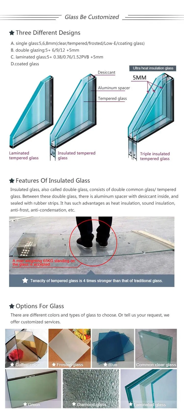 Glass door profile