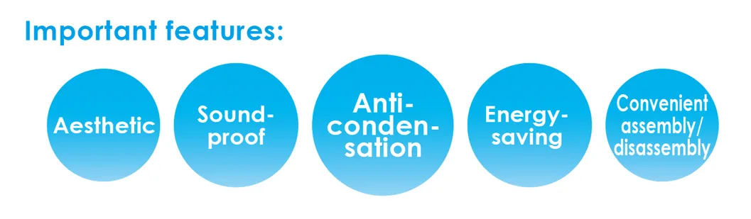 Cleanroom Window Overview