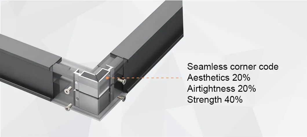 Seamless corner code