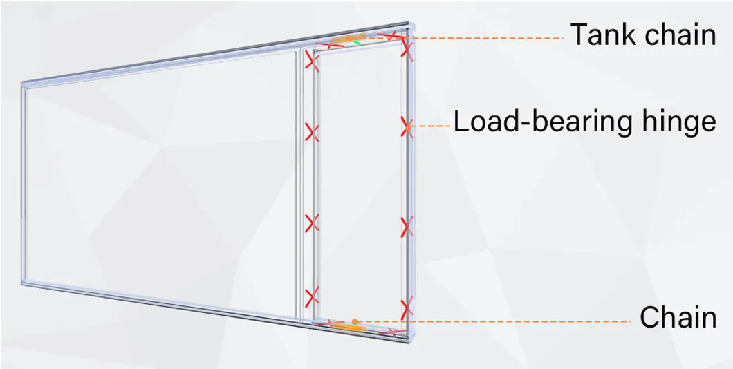Electronic Control System