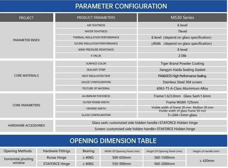 Window Frame Structure
