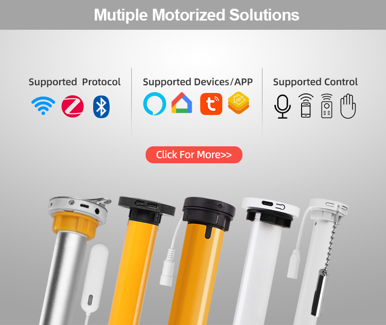Product Display