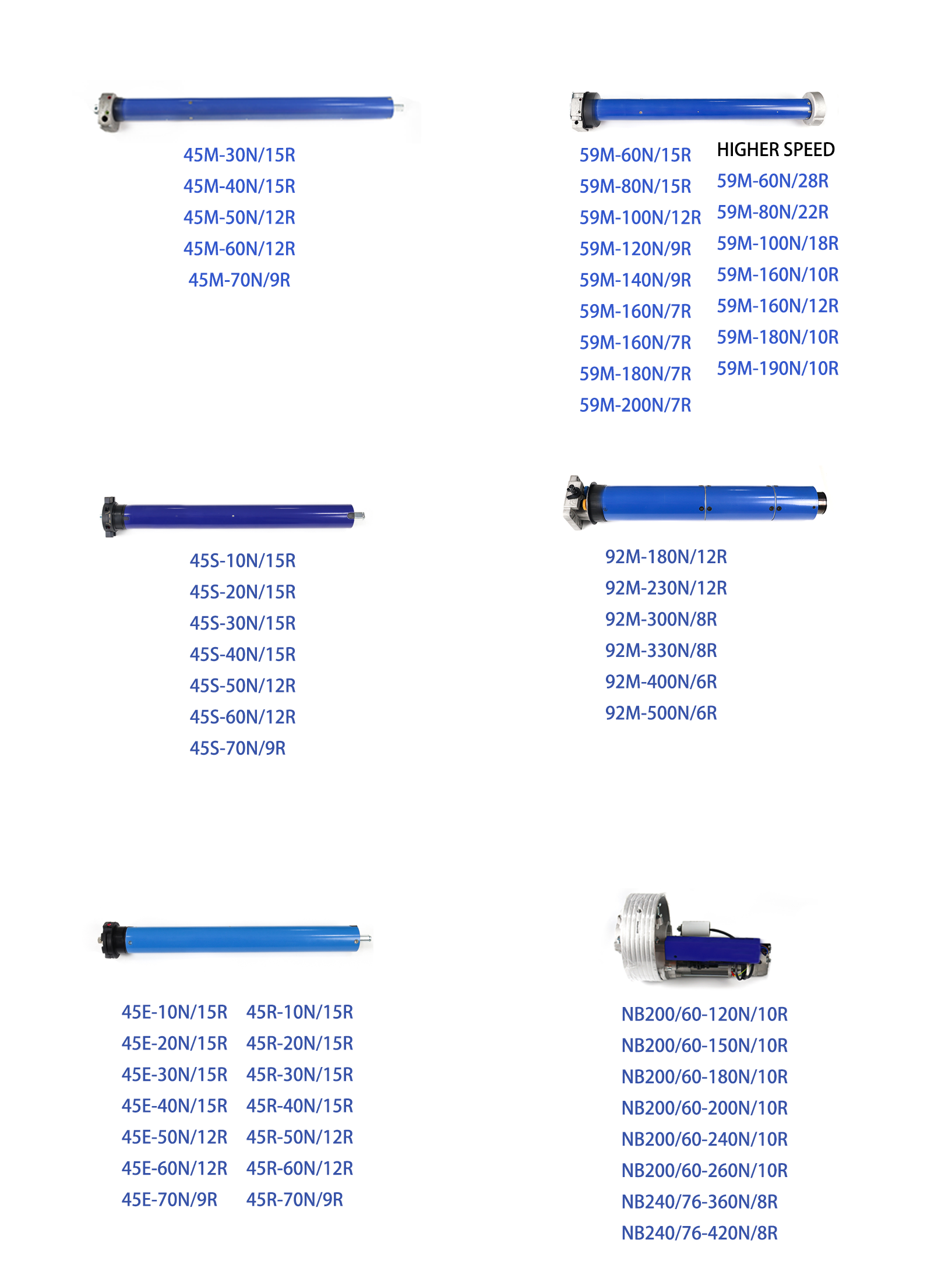Product Specification 2