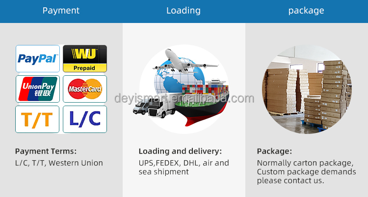 Global Shipping