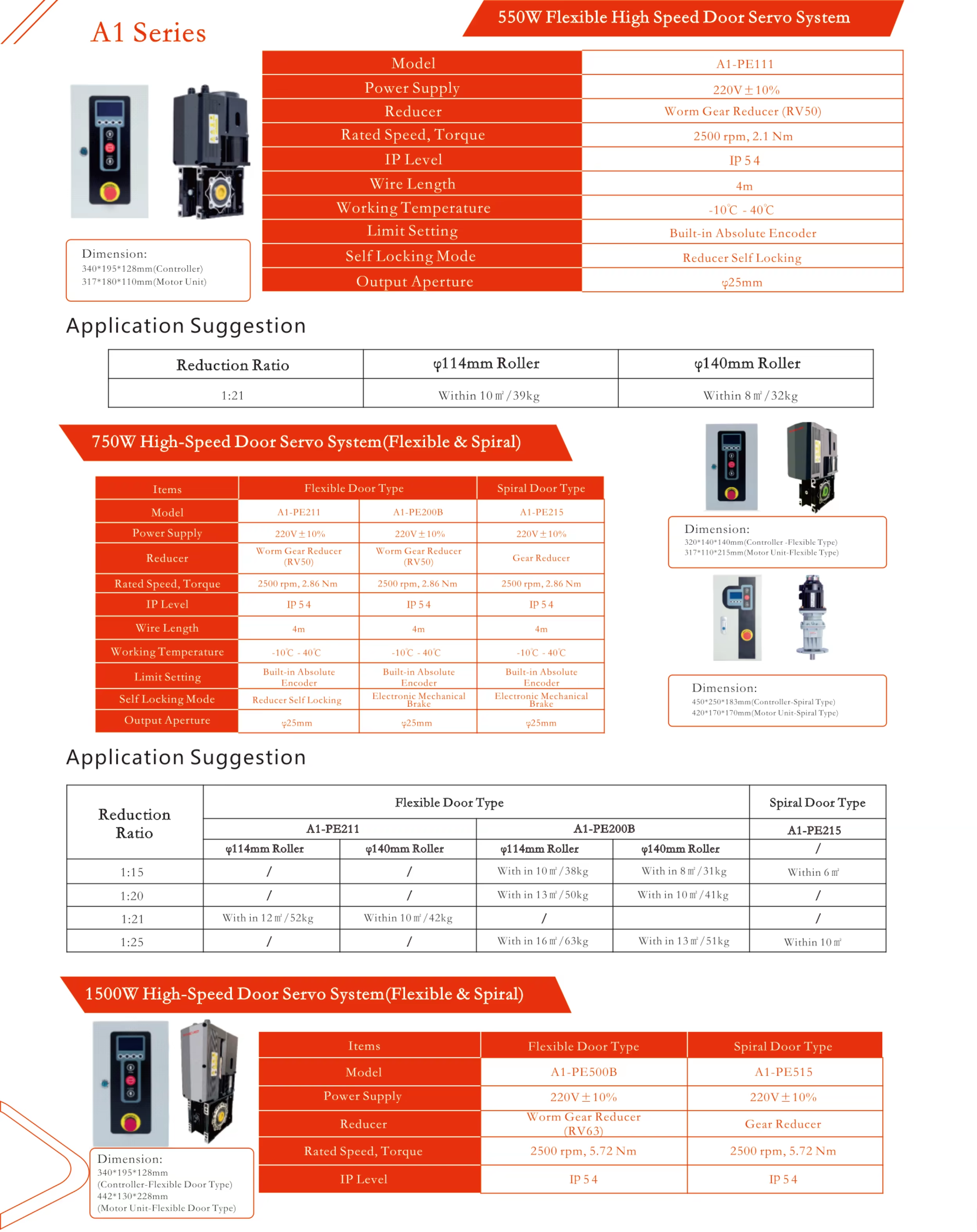 Product 1