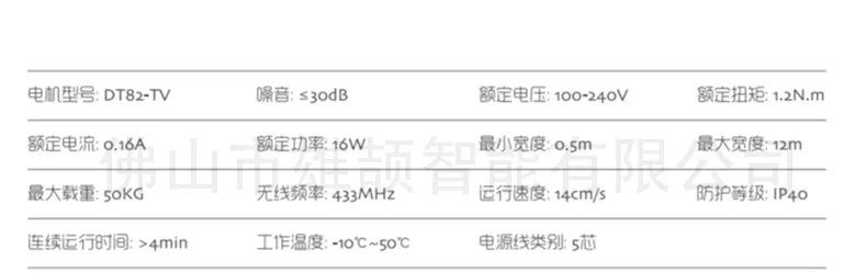 Curtain Motor Product Details 4