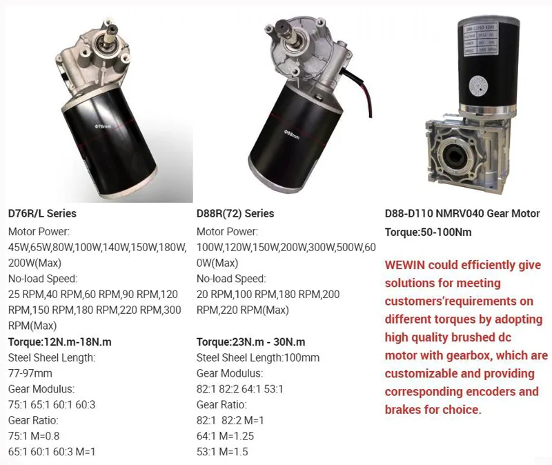 Hot Sale Motor 3