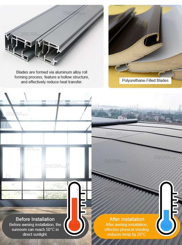 Motorized Retractable Awning 5