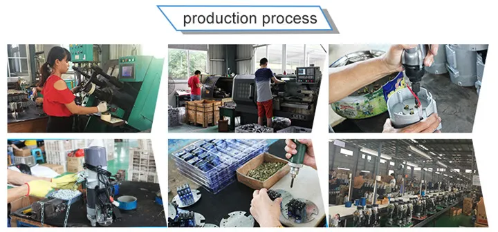 Production