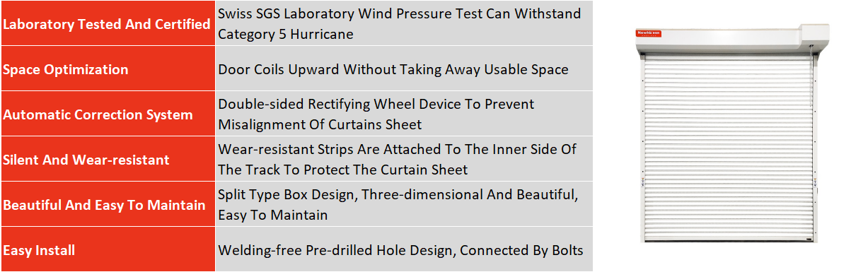 Product Advantages
