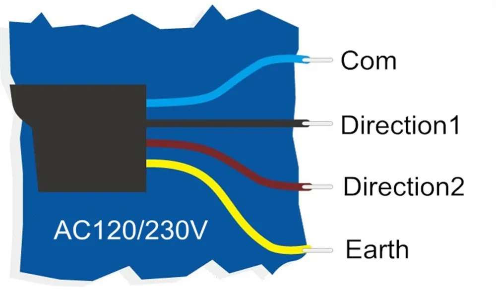 Tubular Motor Dimensions and Technical Specifications