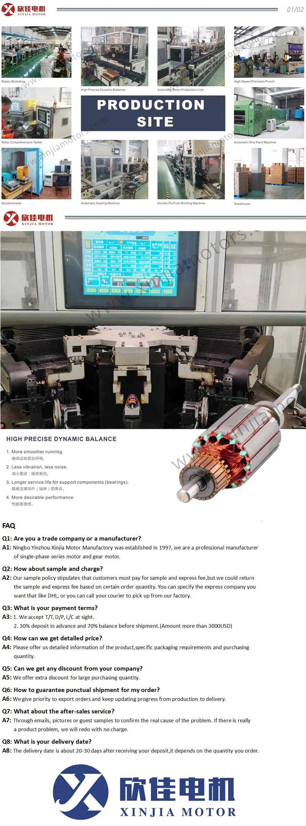 DC Motor Performance Chart