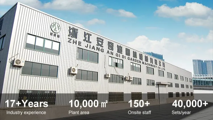 Factory Overview