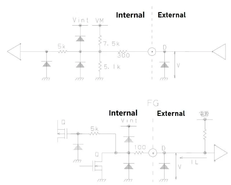 Signal Waveform Diagram for PWM CW CCW Brake