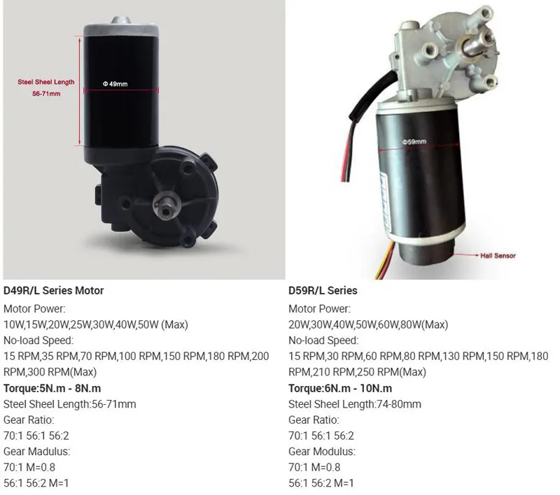 Hot Sale Motor 2