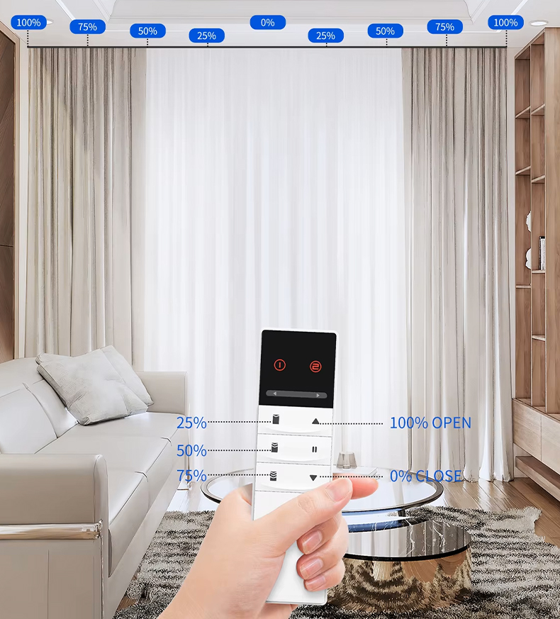 Raex Intelligent Smart Control Motorized Curtain Track and Motor