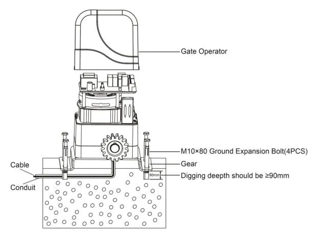 Smart WiFi Automatic Sliding Gate Motor Close-up