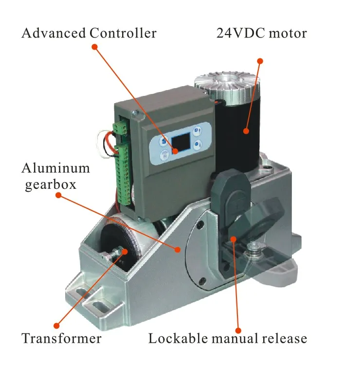 Sliding Door Motor Details