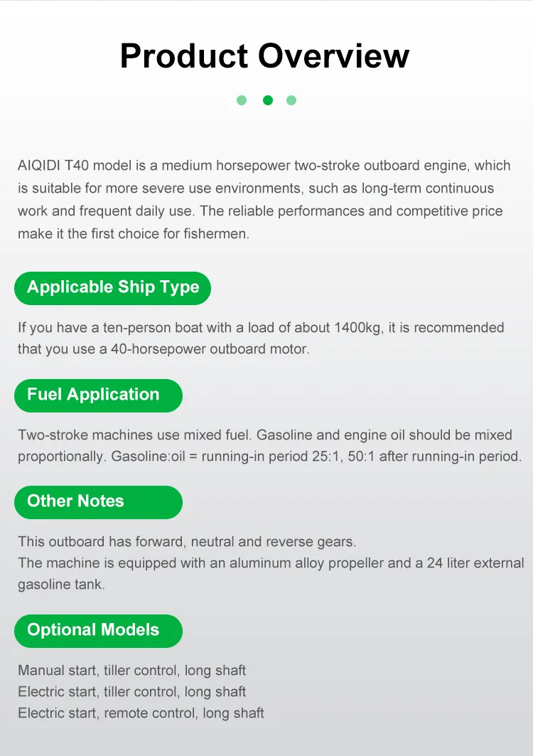 Remote Control System