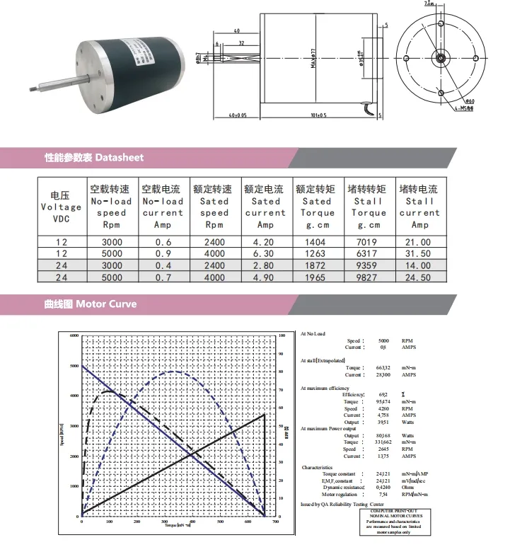 Electric Column Linear Actuator Motor