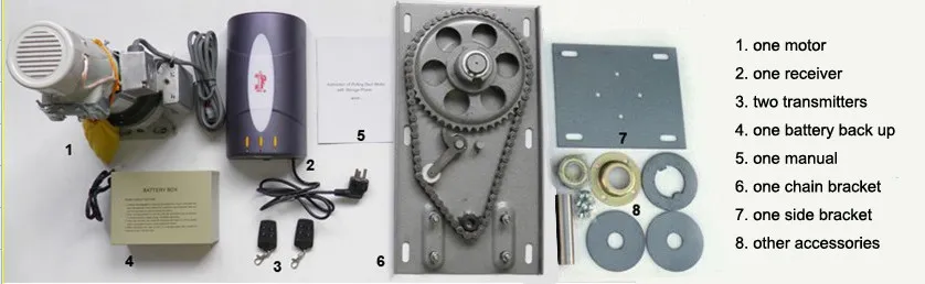 Electrical Rolling Shutter Side Motor