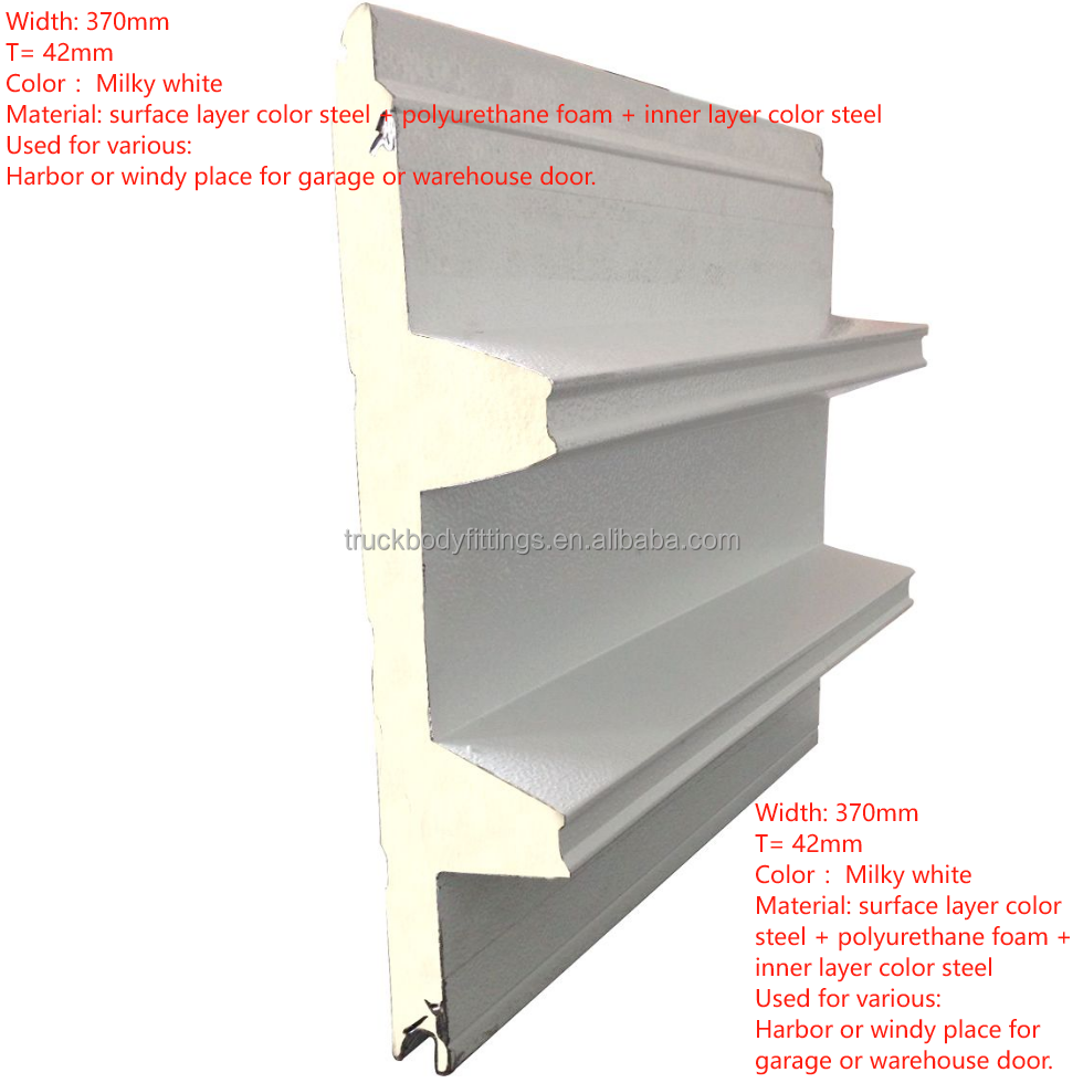 Product Display 2
