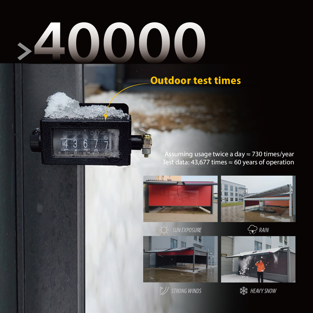 Built-In Electric Motorized Roller Blind Ziptrack Screen Outdoor Shade Plain Technique Electric Blinds For Outdoor Installation