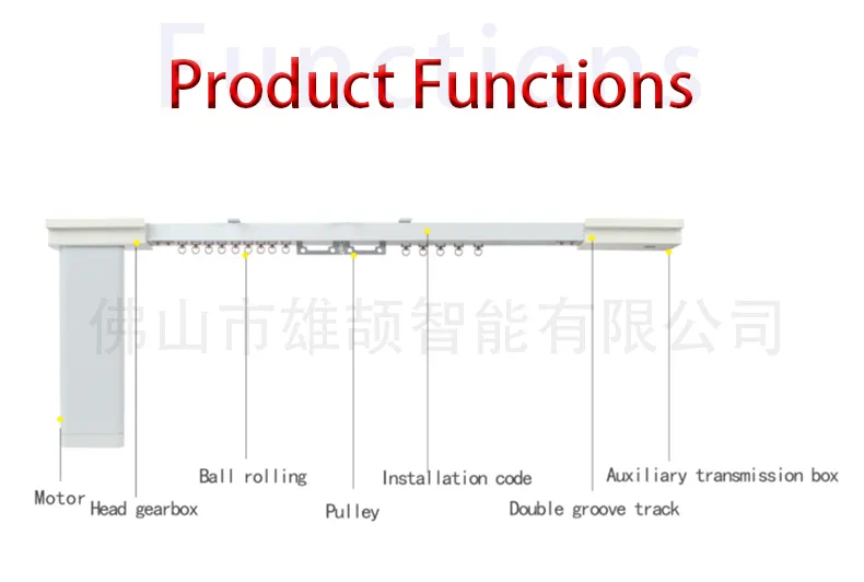 Electric Curtain Motor 2
