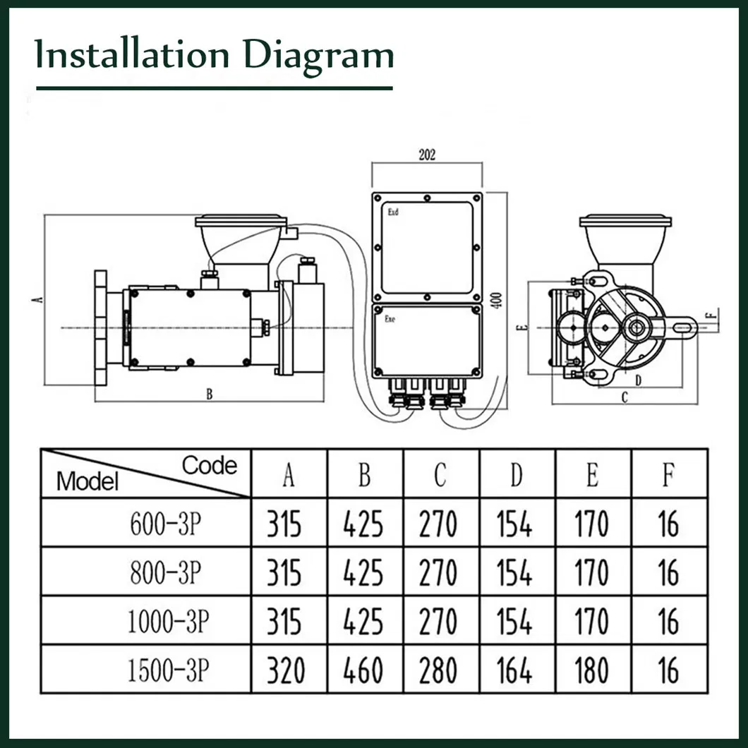 Installation Diagram