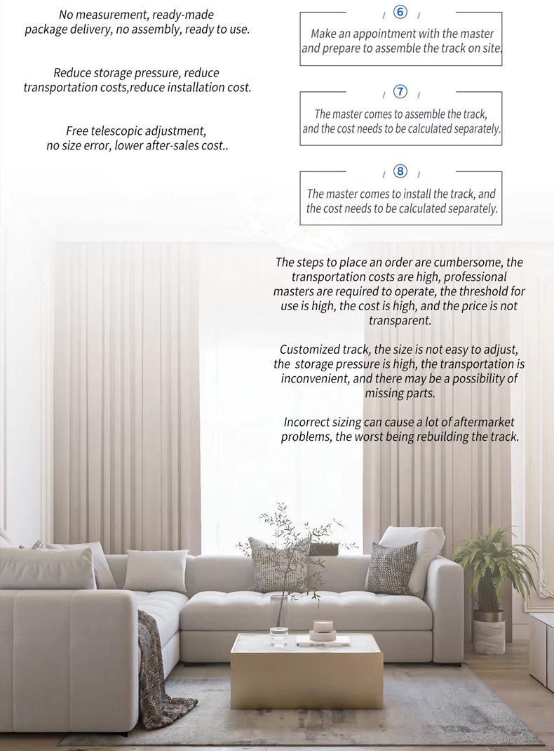 Raex Intelligent Smart Control Motorized Curtain Track and Motor