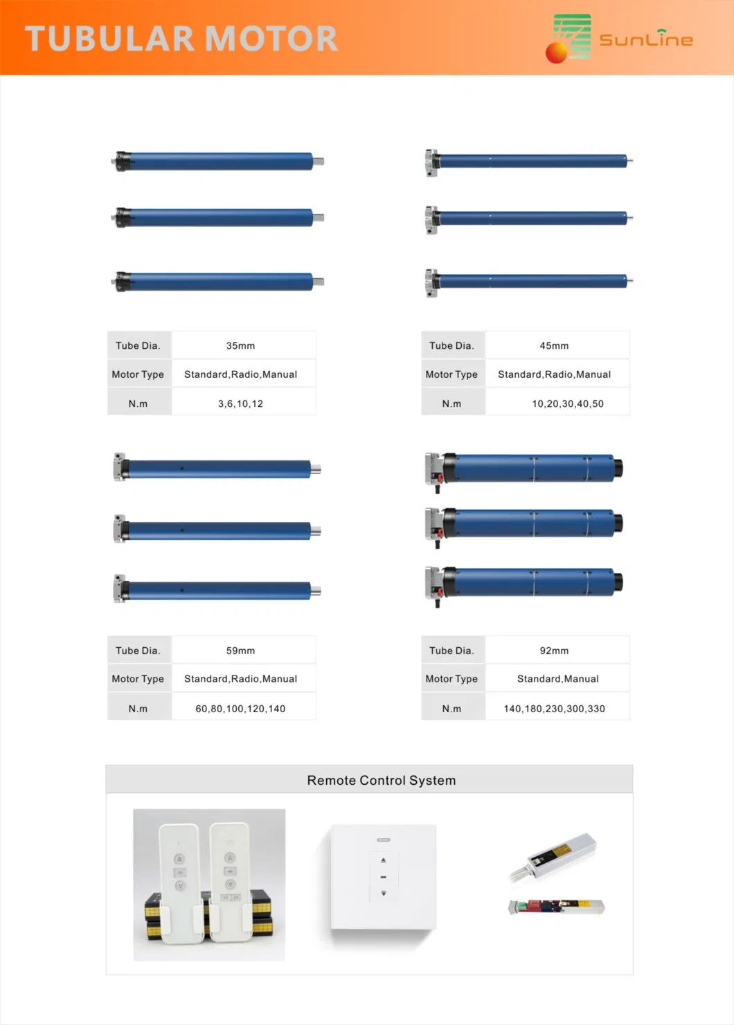 AC Tubular Motor for Roller Blinds, Roller Shutter, Garage Door, Awning