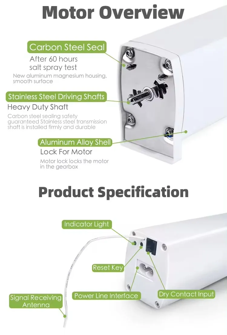 Smart Home Motorized Curtain System