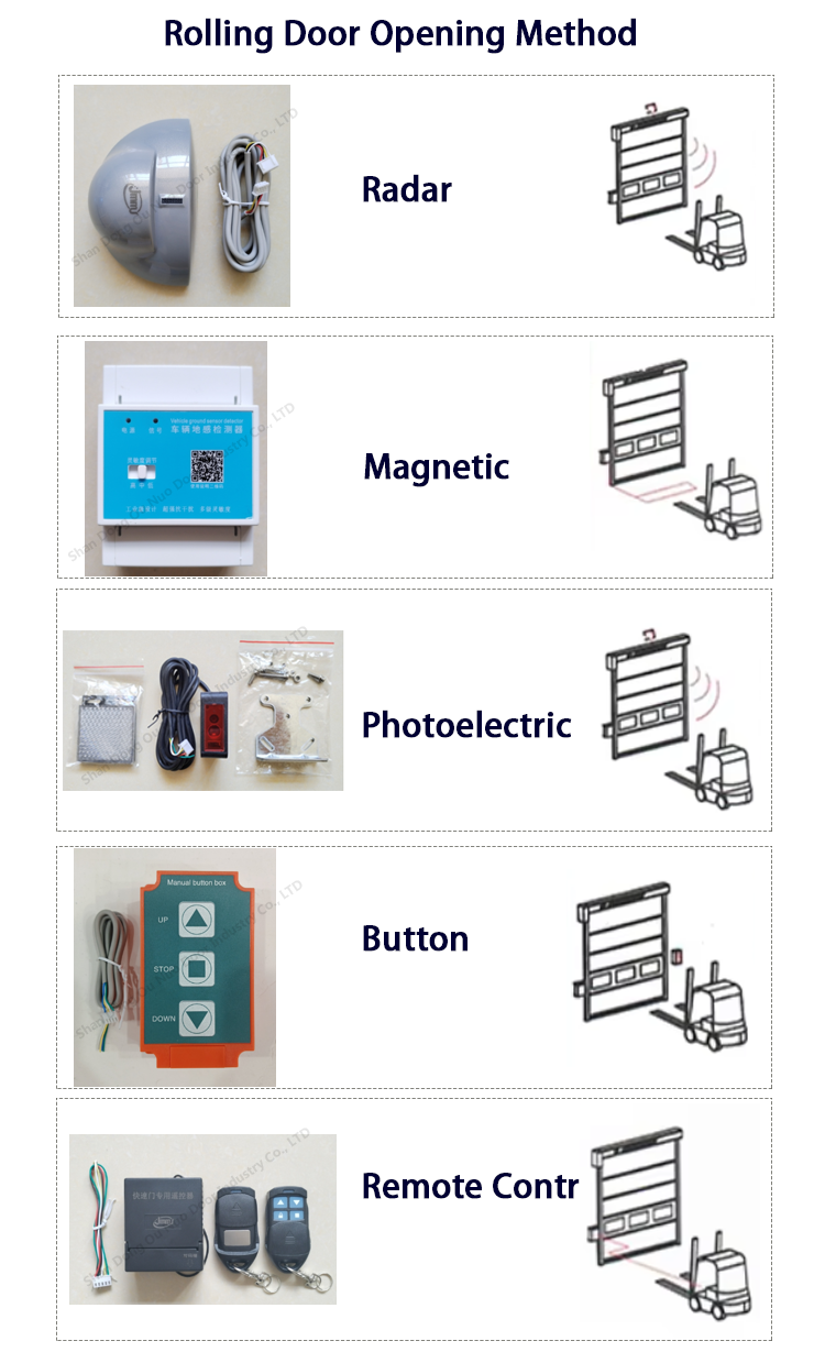 Product View 6