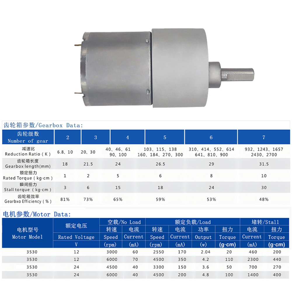37RGM3530 DC Gear Motor 12v 24v Robot Parking Lock Cooking Machine Smart Toilet Equipment