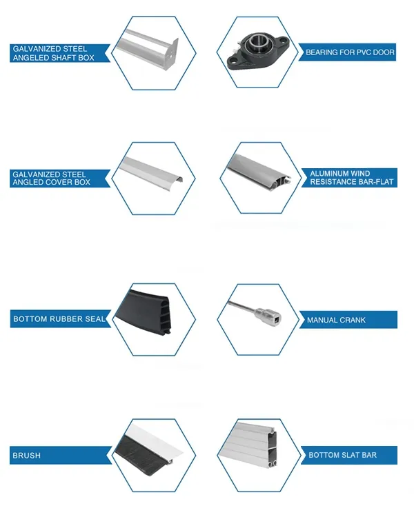 Fast Servo Motor High Speed Shutter Door Details