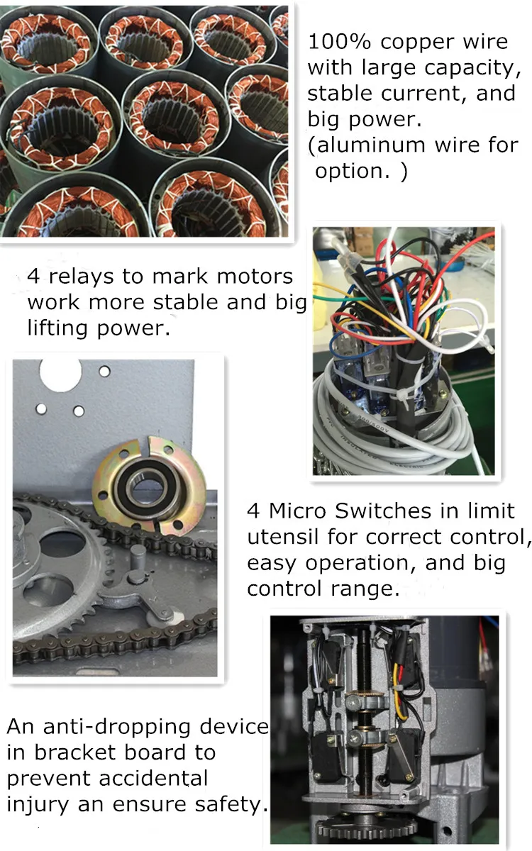Roller Shutter Motor Details Aspect 1