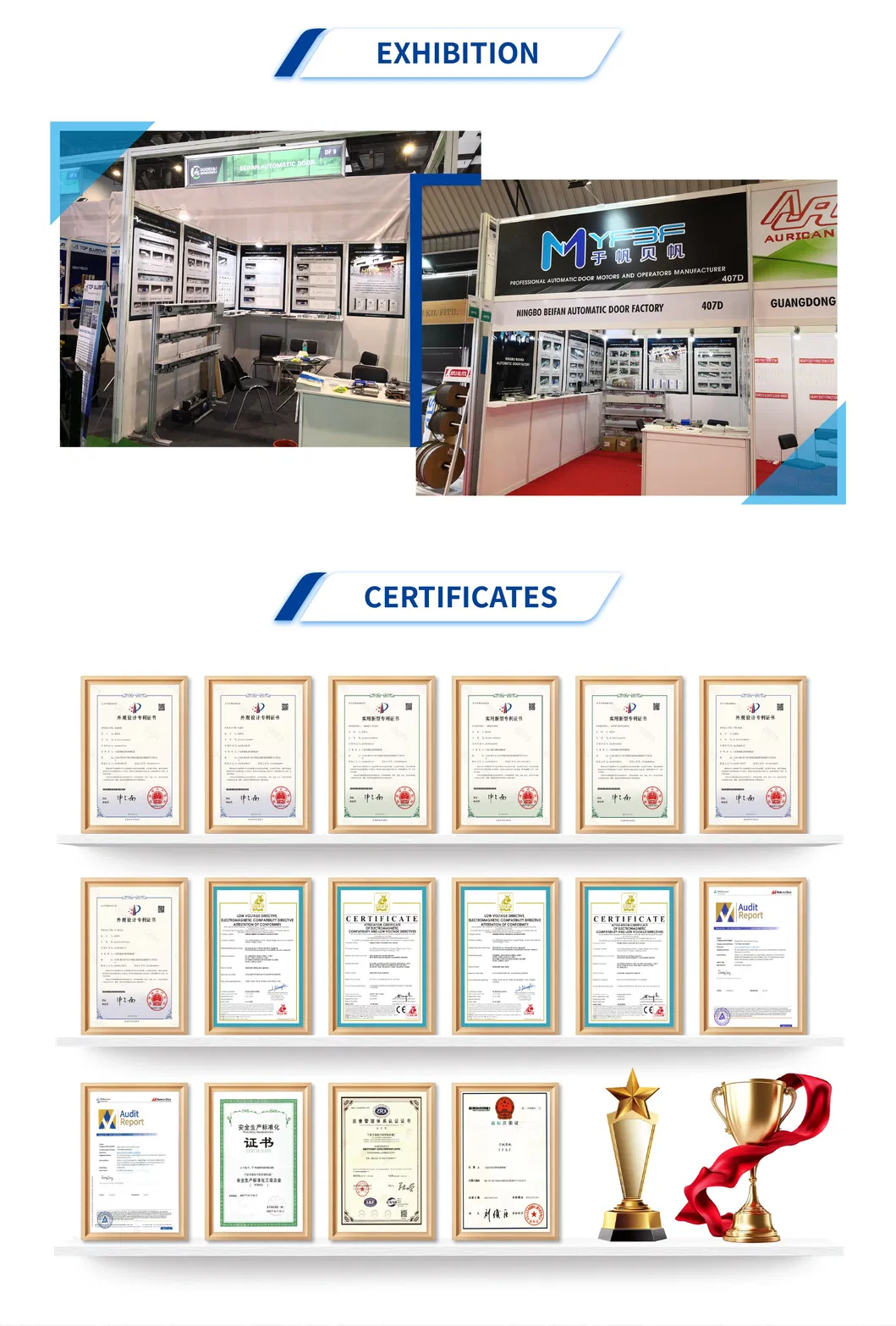 Testing Area