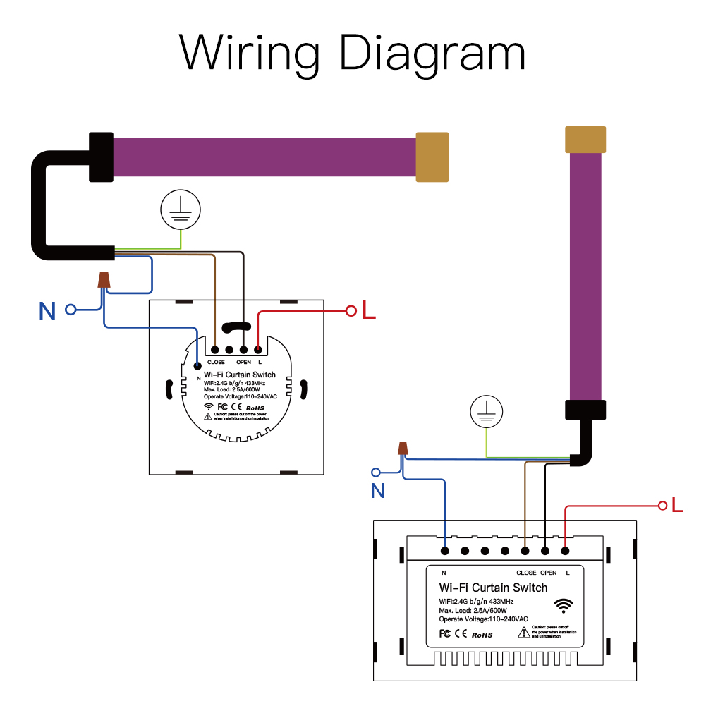 Tubular Motor Feature 9